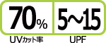 UVカット率70％