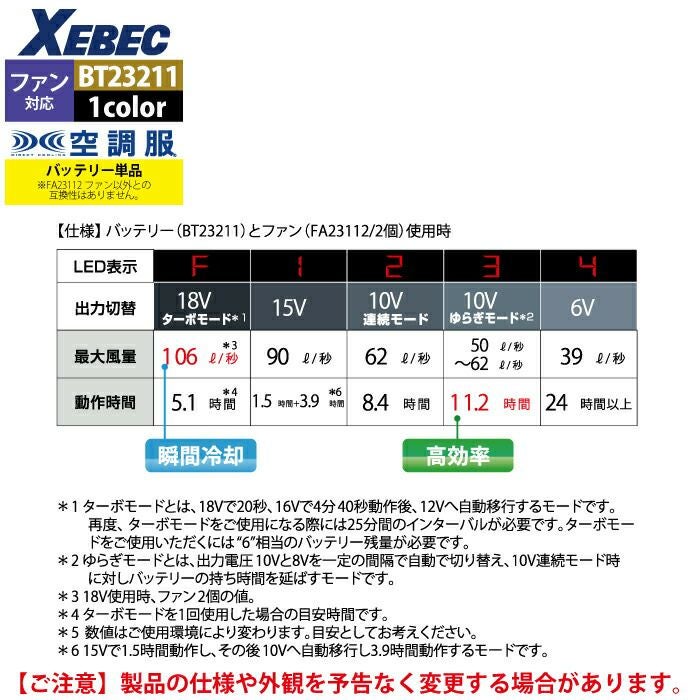 空調服 ジーベック XEBEC 作業服 BT23211 空調服バッテリー18V F 作業