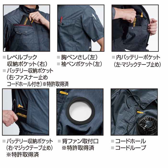 バートル BURTLE 作業着 エアークラフト AC7146 AC半袖ブルゾン 3XL